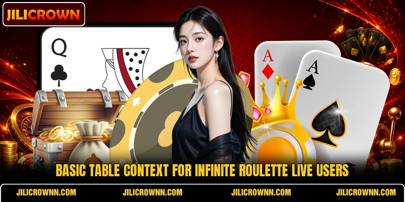 Basic table context for Infinite Roulette Live users