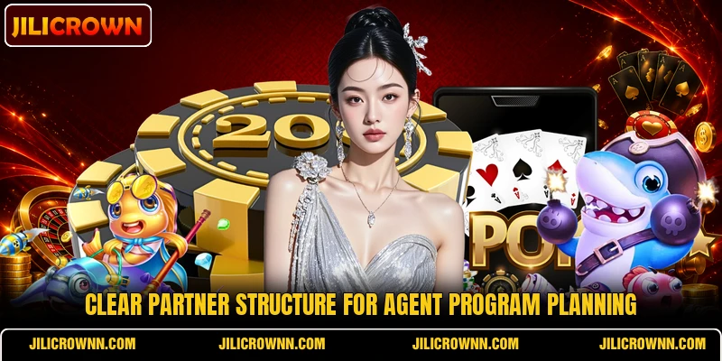 Clear partner structure for agent program planning Clear partner structure for agent program planning